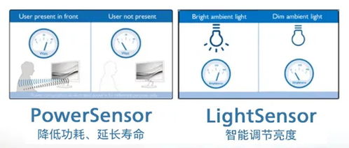 飛利浦超寬屏高效響應(yīng)，助力警務(wù)管理服務(wù)水平提升的信息系統(tǒng)運(yùn)行維護(hù)服務(wù)案例